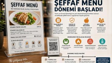 Restoran ve Kafelerde 'Şeffaf Menü' Dönemi Başladı: Artık Her Ürünün İçeriği ve Kalorisi Görülebilecek